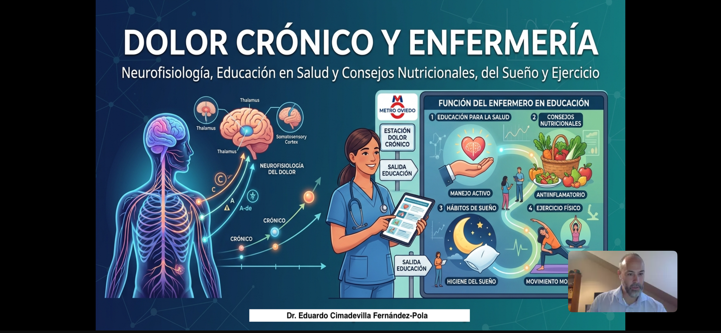 Gran acogida de la jornada online sobre el papel de la enfermería y dolor crónico